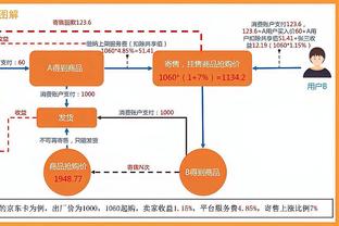 墨菲单场命中至少6个28英尺外的三分 历史第5人比肩库表登